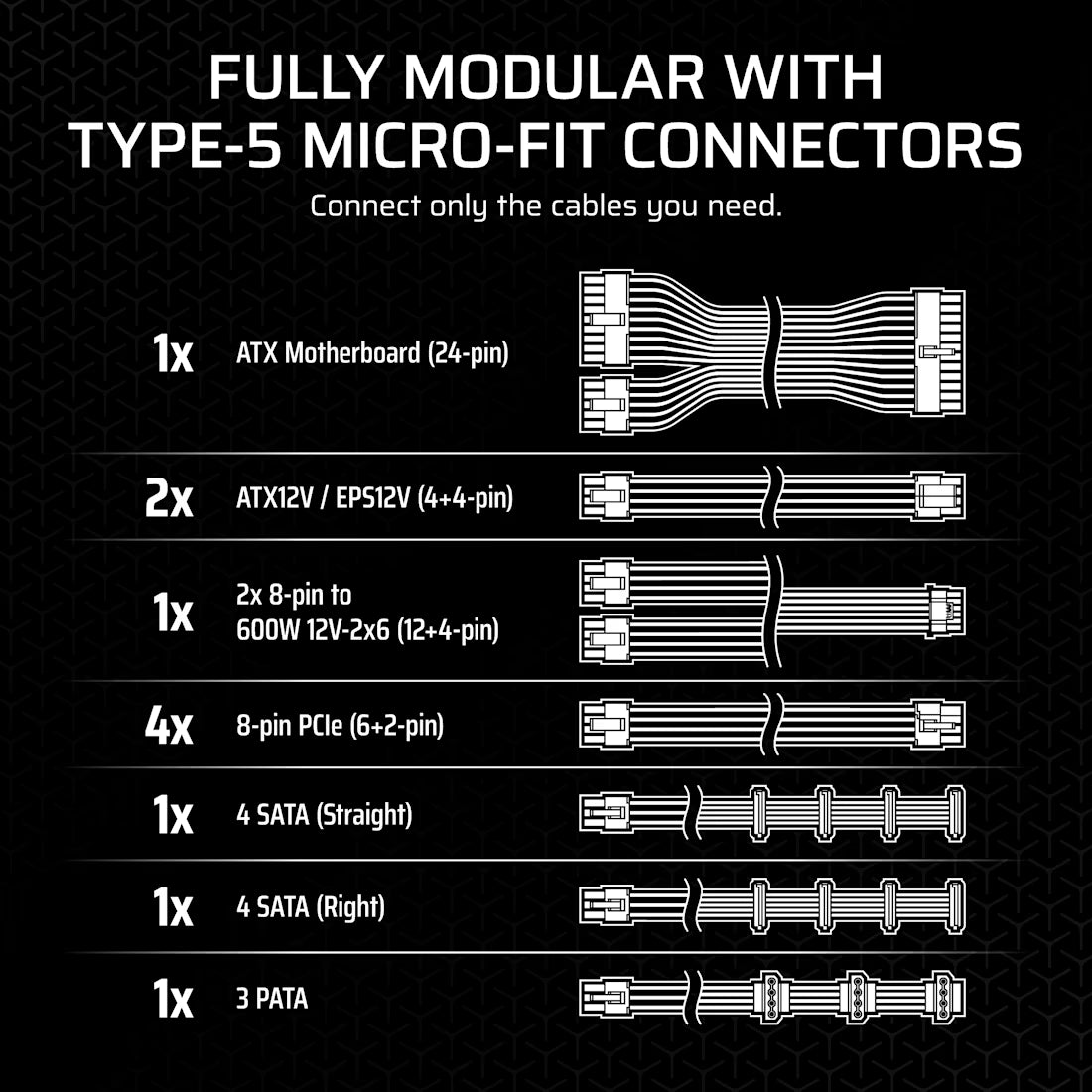 Corsair SF1000 (2024) Fully Modular Low Noise 80 Plus Platinum ATX Power Supply