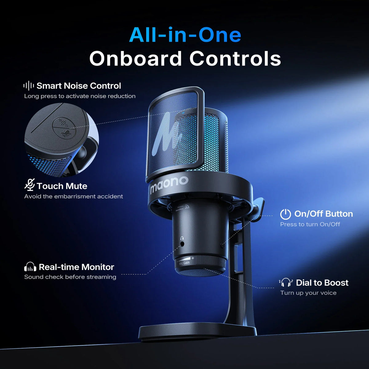 MAONO DGM20W microphone onboard controls: noise control, touch mute, monitoring, on/off and gain dial