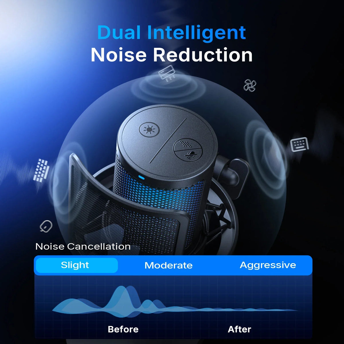 MAONO DGM20W microphone noise cancellation levels