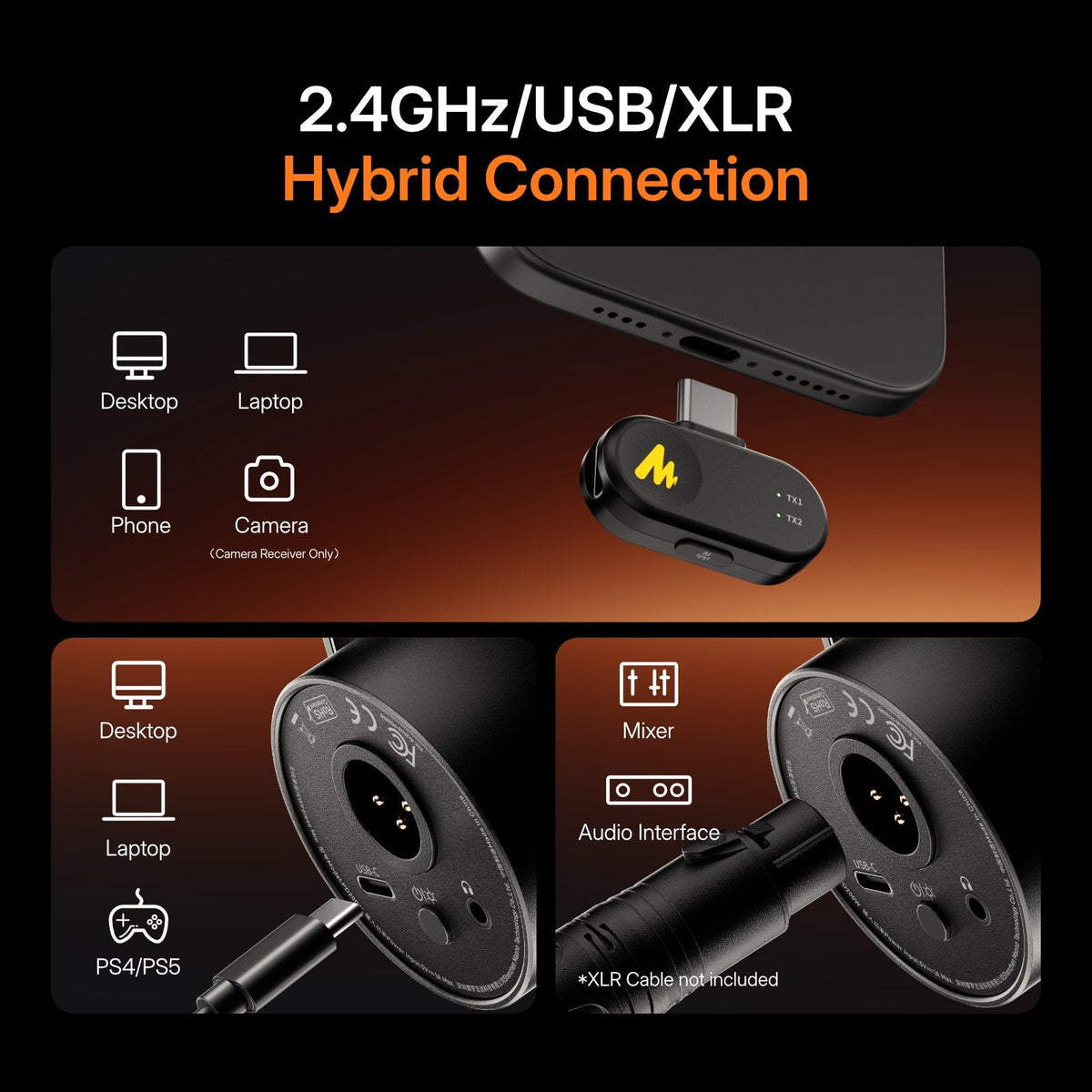 MAONO PD200W 2.4 GHz, USB and XLR connection options