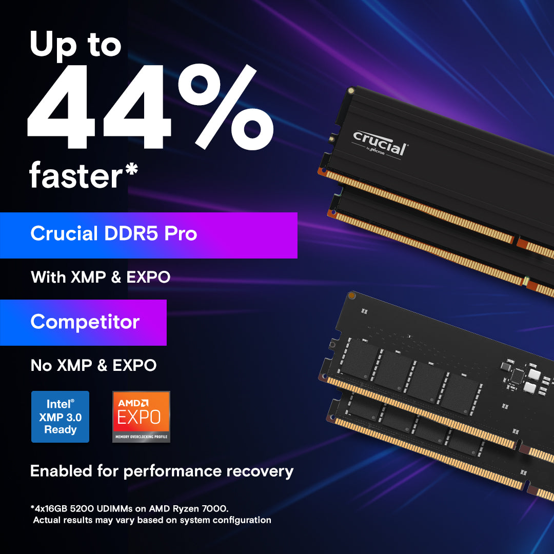 Crucial Pro 64GB (1x64GB) DDR5-5600 UDIMM